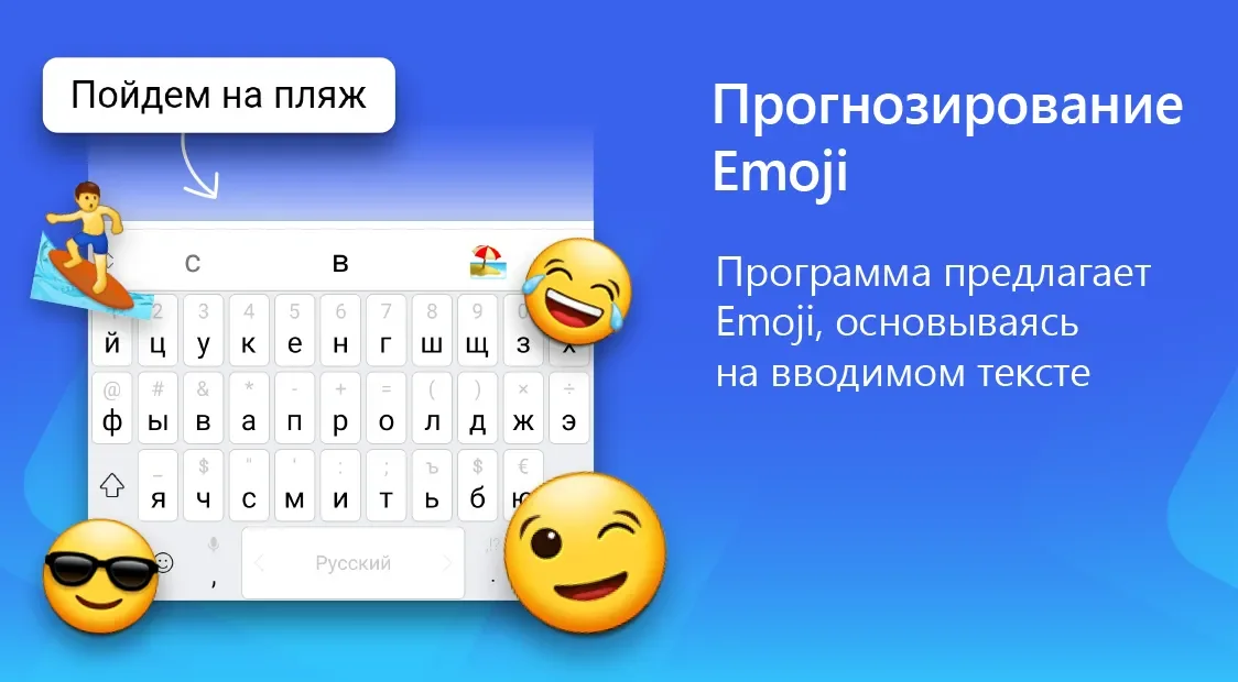 Swiftkey Keyboard